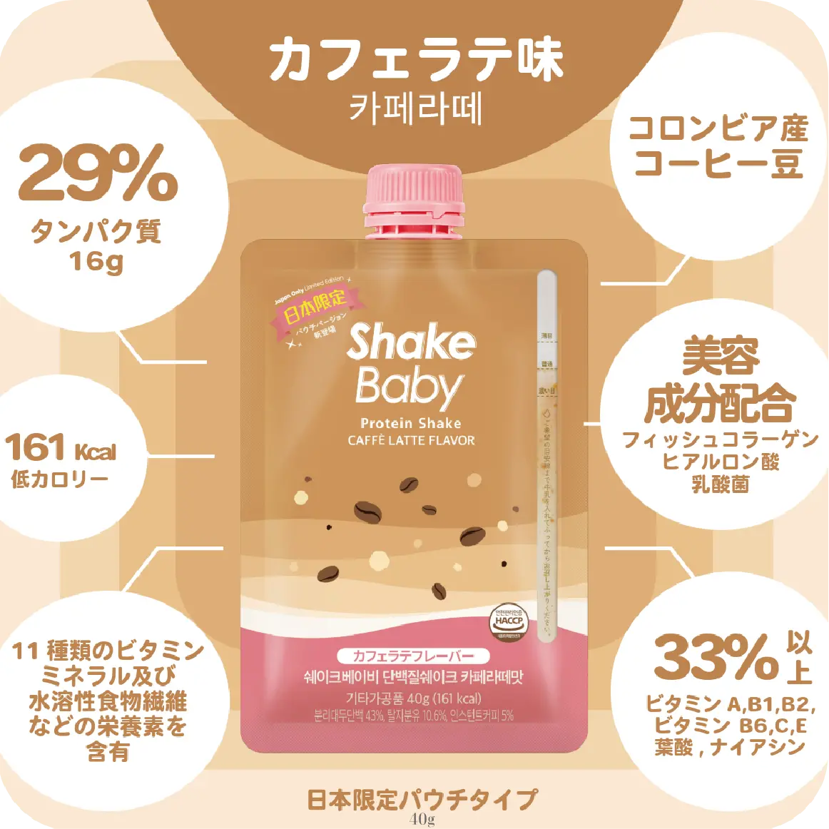 カフェラテ味